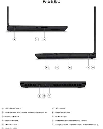 Lenovo ThinkPad P16 Gen 3 (16") Mobile Workstation - Intel Core Ultra 9 275HX | NVIDIA RTX PRO 4000 16GB GPU | 64GB DDR5 RAM | 2TB SSD | 3.2K OLED Touch Screen | Windows 11 Pro | AI Development