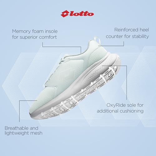 Lotto Women Flowalk Blue Sneakers
