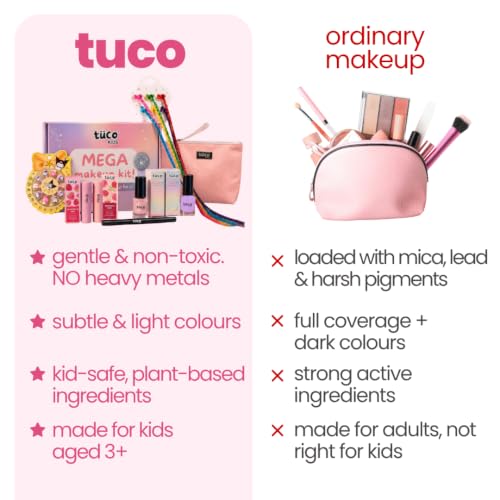 Tuco Kids Mega Makeup Kit, Lip Tint, Kajal & Nail Paint, Ages 6-15