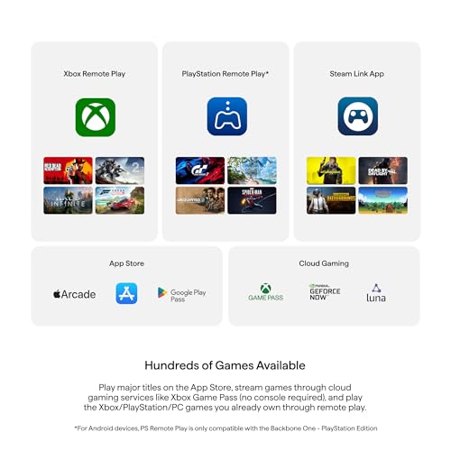 Backbone One Mobile Gaming Controller for Android and iPhone 15 Series (USB-C) - 2nd Gen - Turn Your Phone into a Gaming Console - Play Xbox, PlayStation, Call of Duty, Roblox, Genshin Impact & More