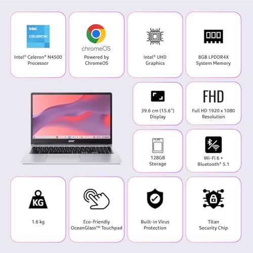 Acer Chromebook, Intel Celeron N4500, 8GB RAM, 128GB Storage, Full HD, 15.6"/39.6cm, Chrome OS, Silver, 1.6KG, CB315-4H, WiFi 6,3 Months Google One AI Premium Plan& 2TB Cloud Storage AI Powered Laptop