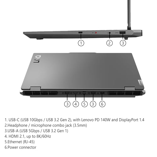 Lenovo LOQ Gaming Laptop | 15.6" FHD IPS 144Hz (100% sRGB G-SYNC) | AMD Ryzen 5 7235HS | 64GB DDR5 2TB SSD | NVIDIA GeForce RTX 4050 6GB | Backlit Wi-Fi 6 Privacy Camera Win11 w/DLCA Accessory