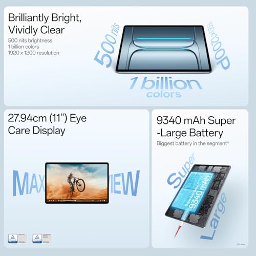 OnePlus Pad Lite with Biggest Battery in Segment 9340 mAh, 11"(27.94 cm) Display with 500 nits Brightness & 11 Hrs of Video Playback, 6GB RAM 128GB Storage, WiFi, Aero Blue