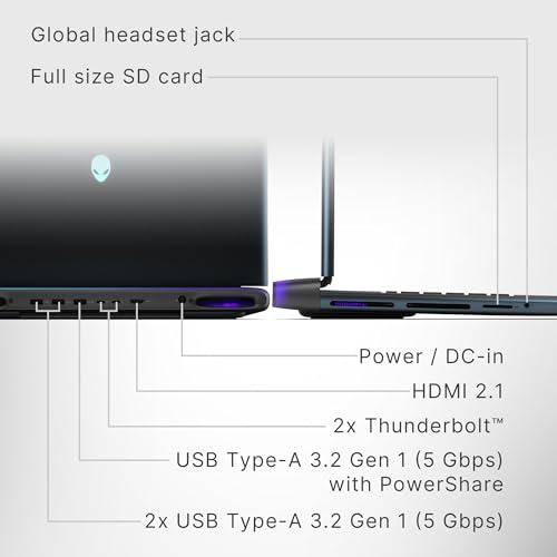 Alienware 16 Area-51 Gaming Laptop, AI Enabled Core Ultra 9 275HX Proc, 32GB DDR5, 2TB SSD, RTX 5080 16GB GDDR7 Graphics, 16.0" WQXGA 240Hz 500 nits Display, Liquid Teal Color, Win 11 + MSO'24,3.4kg