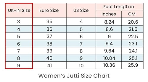 KORAKARI Women's Genuine Leather Traditional Ethnic Vanilla Handmade Punjabi Jutti, Leather Flat Comfortable Mojaris for Girls (Size: UK6, White)