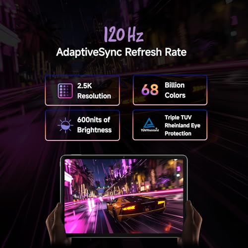 Redmi Pad Pro| Snapdragon 7s Gen 2| 30.7cm(12.1) Tablet| 33+ Days Standby|10000mAh| HyperOS| 120Hz|6GB, 128GB| Quad Speakers|Wi-Fi 6| Graphite Grey