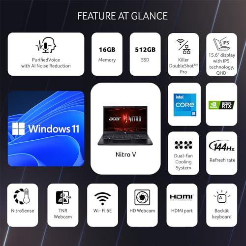 Acer Nitro V, Intel Core i5- 13th Gen 13420H processor, NVIDIA GeForce RTX 4050-6 GB GDDR6(16GB DDR5/512GB)IPS FHD, 39.62cm(15.6"), 165 Hz, Win 11 Home,Obsidian black, 2.113 kg, ANV15-51,Gaming Laptop