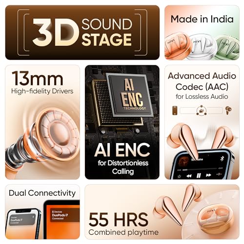 Mivi DuoPods i7 Earbuds - Step into The 3rd Dimension of Sound with 3D Soundstage, High Fidelity Drivers, Advanced Audio Codec for Lossless Audio, etc.