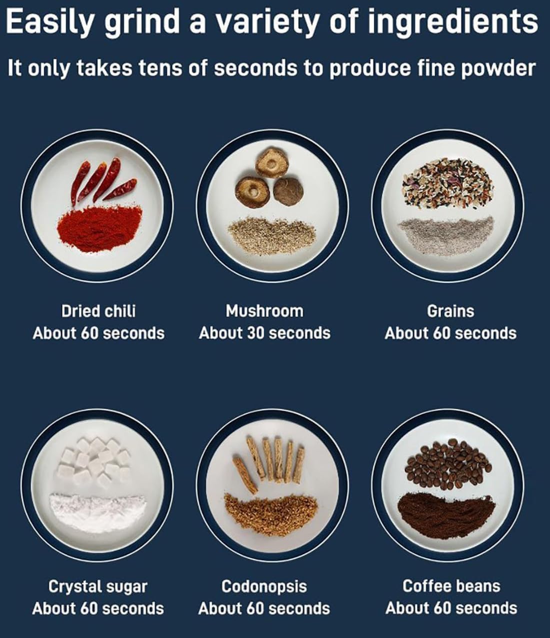 Spice Grinder Portable with Handal Electric Grain Mill Grinder Stainless Steel Dry Grain Spices Cereals Seasonings Coffee Bean Grinder Machine(Multicolor) (Multifunction-Smash-Machine)