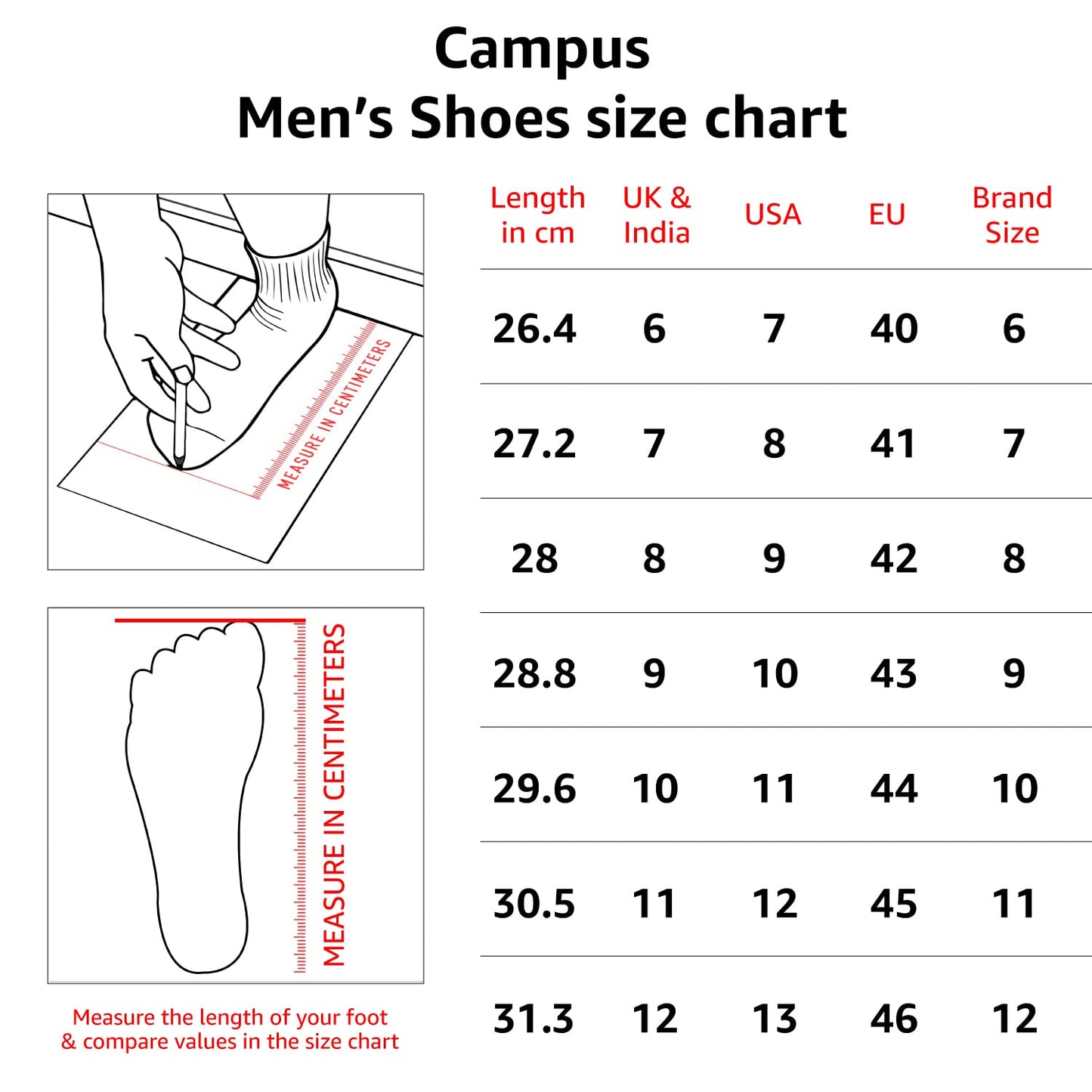 Campus Men's Rhodium R.Slate/RED Sneakers - 6UK/India 5G-855