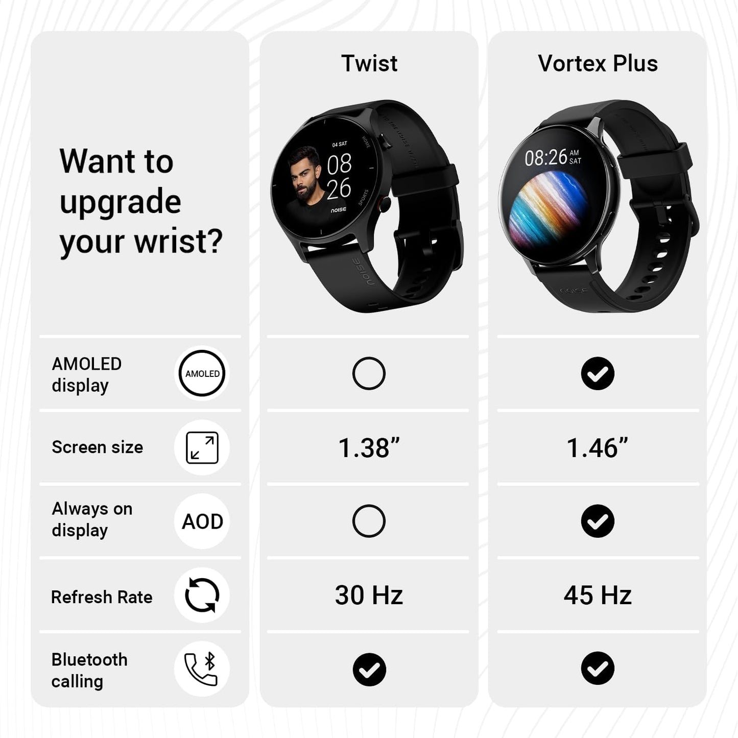 Noise Twist Round dial Smart Watch with Bluetooth Calling, 1.38" TFT Display, up-to 7 Days Battery, 100+ Watch Faces, IP68, Heart Rate Monitor, Sleep Tracking (Mocha Brown)