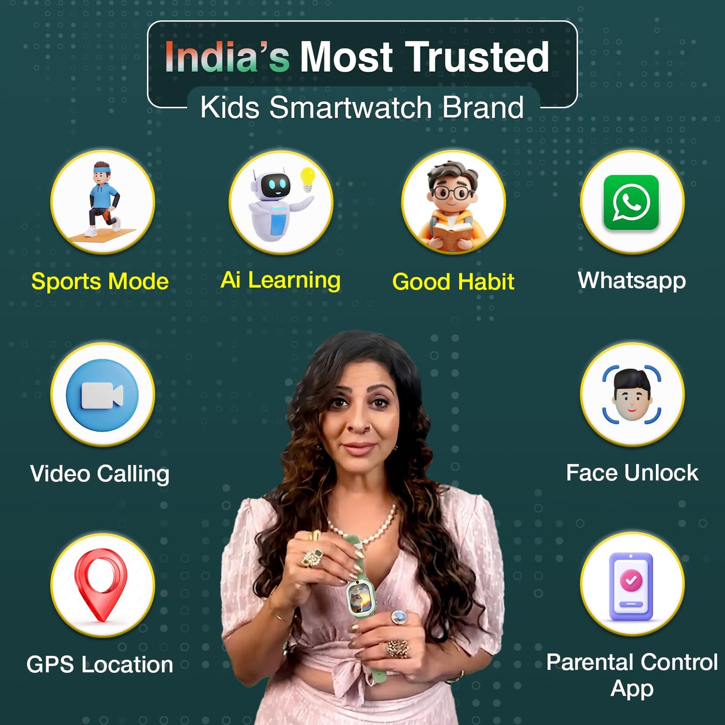 sekyo Neo AI Smart Watch for Kids | Learning Coach, Whatsapp, Video Call, GPS Tracker, Activity Tracker, Habit Coach | Family Chat, Edu-Games, Step Counter, Camera, SOS, 4G/5G Sim Card | Parental App