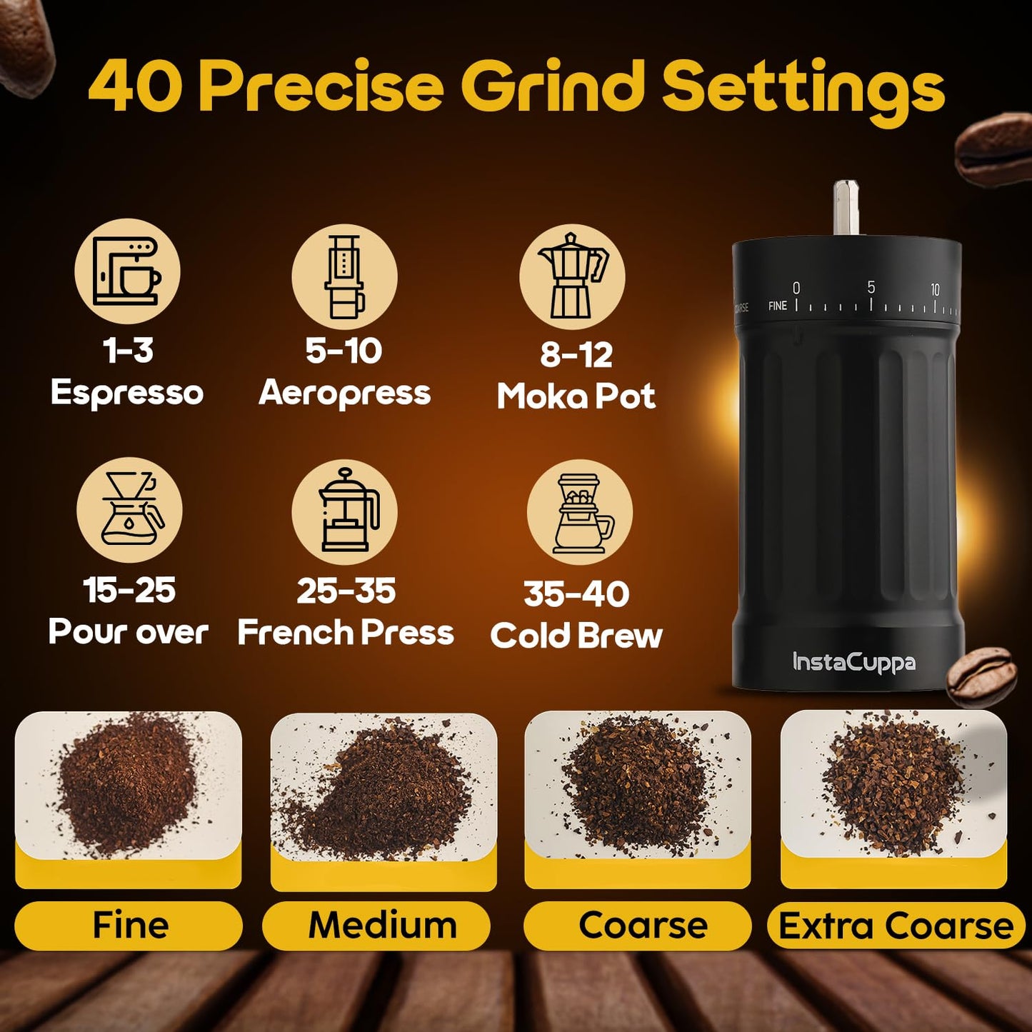 InstaCuppa Manual Coffee Bean Grinder with 40 Adjustable Grind Settings, Ceramic Burr Mill, Glass Jar, Fresh Grind for Espresso, French Press, Pour Over, Cold Brew – Portable & Easy to Clean