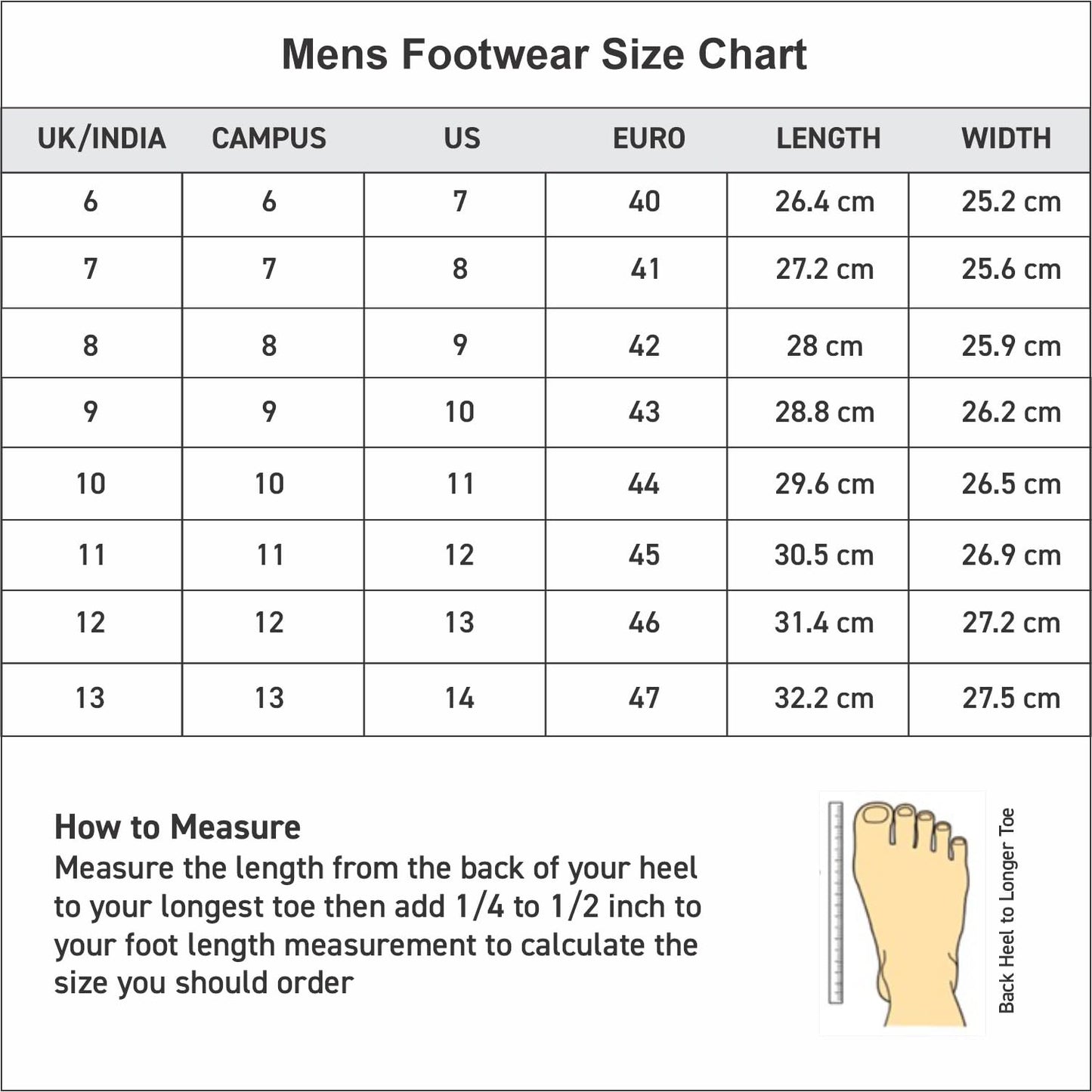 Campus Men's Chalk BLK/D.Gry Sneakers - 8UK/India 1 Pair