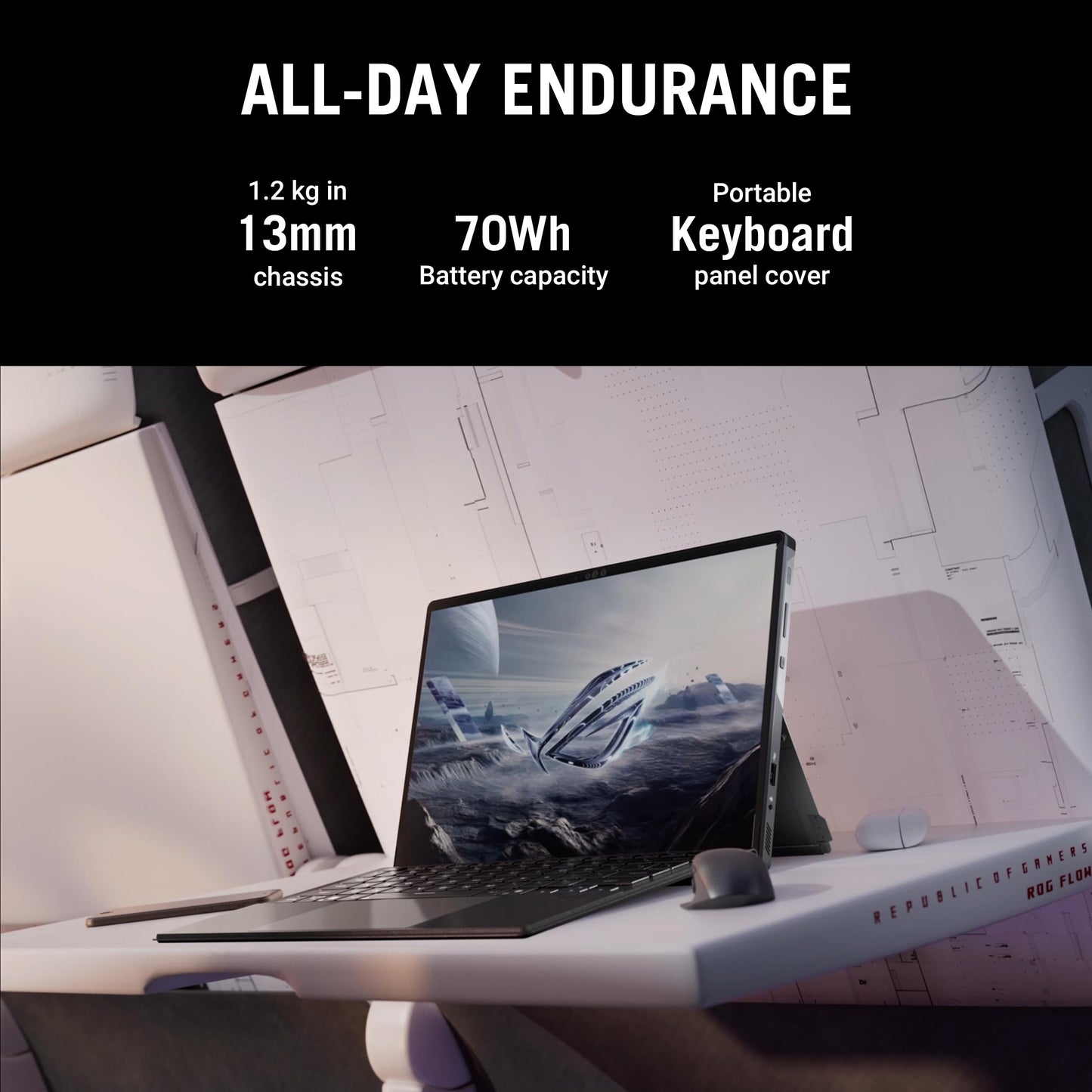 ASUS ROG Flow Z13 (2025), AMD Ryzen AI MAX+ 395,AMD Radeon iGPU, 32GB/1TB, 2.5K QHD+,Touchscreen, 13.4", 34 cm,Windows 11, M365 Basic(1yr)* Office24, Off Black, 1.59 Kg, GZ302EA-RU520WS, Gaming Laptop