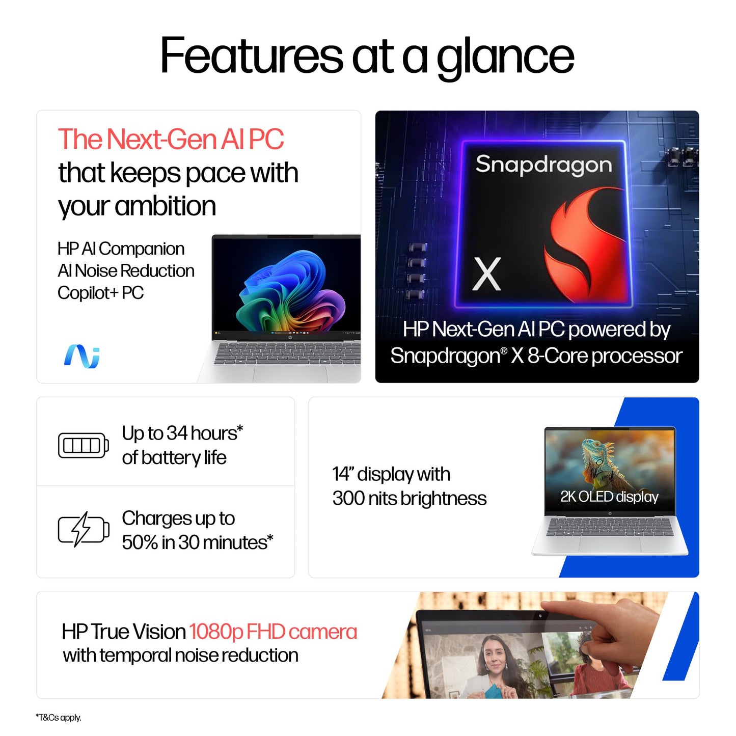 HP OmniBook 5 QC Snapdragon X1-26-100 Next Gen AI Laptop, (16GB LPDDR5x, 1TB SSD), 2K,14''/35.6cm OLED, Win11,Office24, Silver,1.35kg, FHD Camera w/Privacy Shutter, Backlit, he0015QU