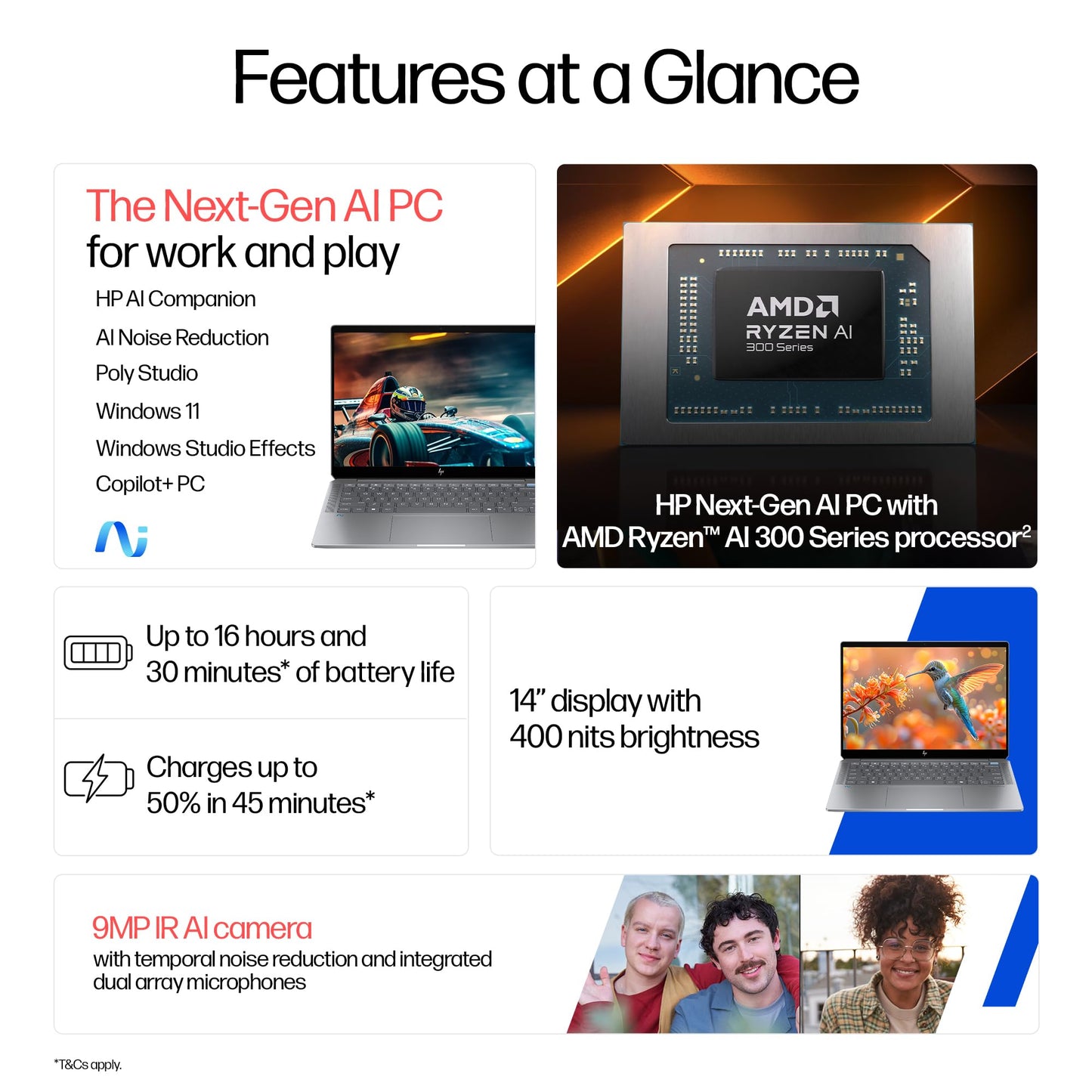 HP OmniBook Ultra, AMD Ryzen AI 9 HX 375 Next Gen AI Laptop, (32GB LPDDR5X,1TB SSD), 2.2K, Anti-Glare,14''/35.6cm,Win11, M365, Copilot+,Office24, Silver,1.57kg, 5MP Camera w/Privacy Shutter, fd0009AU