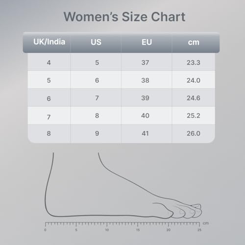 AVANT Women's CloudCurve Running Shoes | Lace-Up Design | Breathable Mesh, Lightweight | Everyday Wear Running Shoes_Peach-UK7