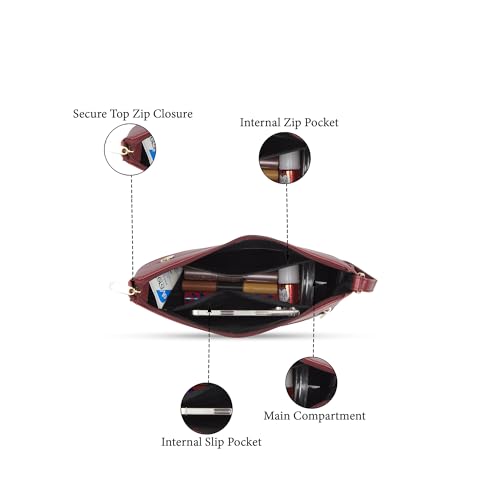 Caprese Ash Medium Sling Bag for Women with Adjustable Strap for Comfortable Wear | Zipper Closure | Versatile Handbag With Back Zip for Everyday Use, Travel, and Special Occasions (Cherry Red)