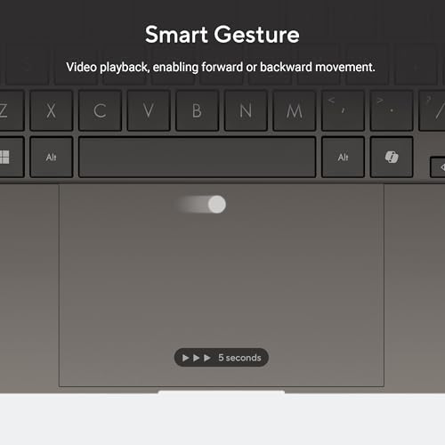 ASUS Zenbook S 14,Intel Core Ultra 7(Series 2),Copilot+ AI PC(Intel Arc iGPU/47TOPS/32GB/1TB/3K OLED Touchscreen/14"/Windows 11/M365 Basic(1Year)*/Office Home 2024/Zumaia Gray/1.20kg)UX5406SA-PZ7761WS