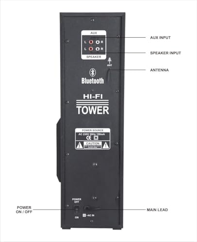 TRONICA TR-1501 Deep Bass Home Theater with Subwoofer 2.1 Channel with 55W Premium Signature Sound, Multiple Connectivity Modes, Master Remote and Sleek Finish, Home Theatre System (Black)