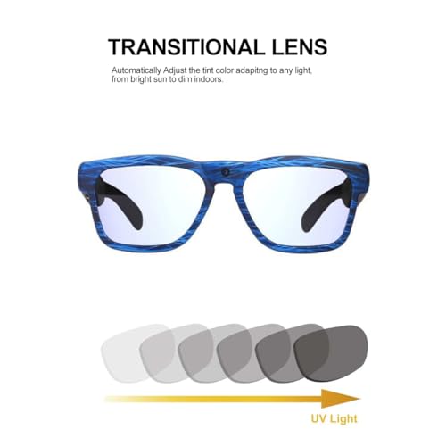 OhO Smart Glasses,256G Camera&Bluetooth Sunglasses with Open Ear Speaker Headset Headphone,Indoor&Outdoor Sports,Polarized UV Protection,for Men Women