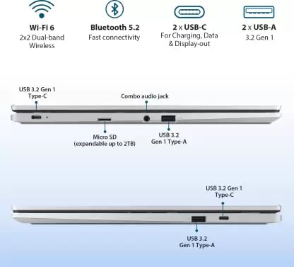 ASUS Chromebook Intel Celeron Dual Core N4500 - (8 GB/64 GB EMMC Storage/Chrome OS) CX1500CKA-EJ0275 Chromebook (15.6 Inch, Transparent Silver, 1.80 Kg)