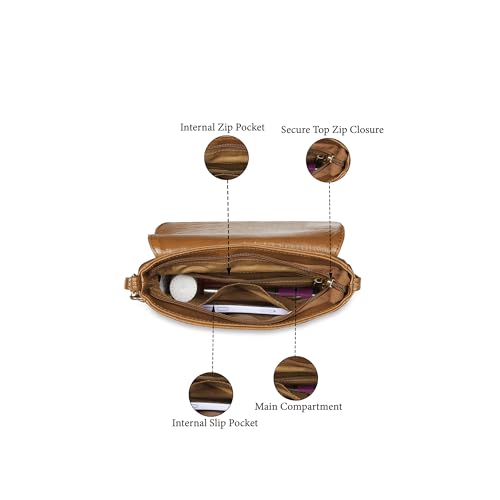 Caprese Frieda Small Sling Bag for Women with Adjustable Strap, Zipper & Magnetic Button Closure for Comfortable Wear | Versatile Handbag for Everyday Use, Travel, and Special Occasions (Tan)