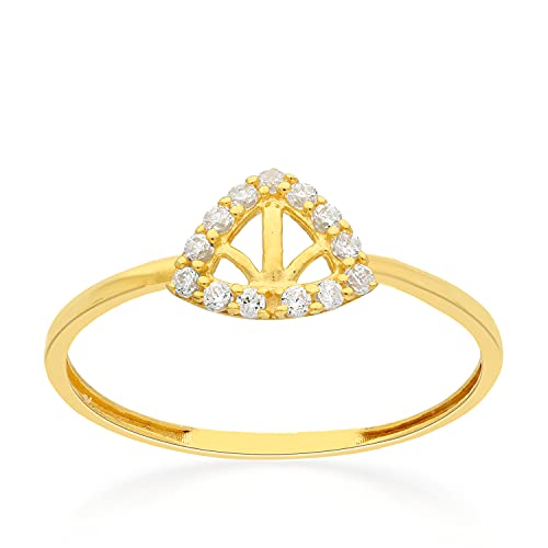 Malabar Gold & Diamonds Gold Ring for Women 22k | Pure Gold 22kt (916) BIS Hallmark Certified Finger Ring for Birthday, Engagement, Anniversary & Festive Gift
