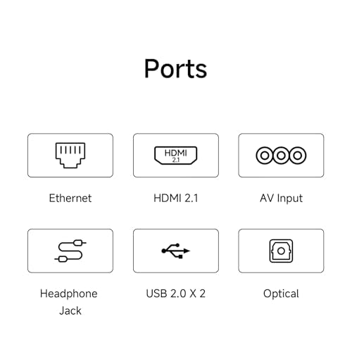 Redmi Xiaomi 108 cm (43 inch) F Series Ultra HD 4K LED Smart Fire TV L43MA-FVIN