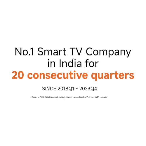 Redmi Xiaomi 108 cm (43 inch) F Series Ultra HD 4K LED Smart Fire TV L43MA-FVIN