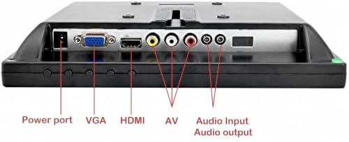 16.9 Inch Full HD 1080p LED TV, VGA, USB, HDMI & AVIN Ports, Built-in Speakers, Desktop Monitor & Television