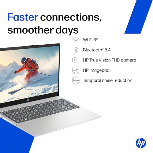 HP 15, AMD Ryzen 5 7520U (16GB DDR4, 512GB SSD) FHD, Anti-Glare, Micro-Edge, 15.6''/39.6cm, Win11, M365 Basic(1yr), Offic24, Silver,1.59kg, fc0806AU/690AU, FHD Camera w/Privacy Shutter, Backlit Laptop