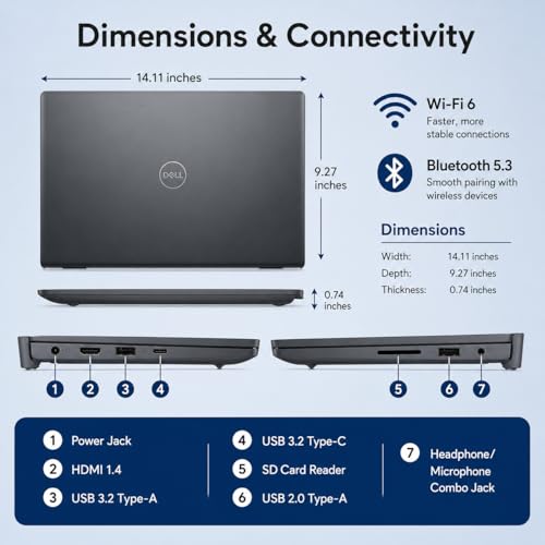 Dell 15 Touchscreen Laptop, Intel 13th Gen CPU, 16GB DDR5 RAM, 1TB SSD