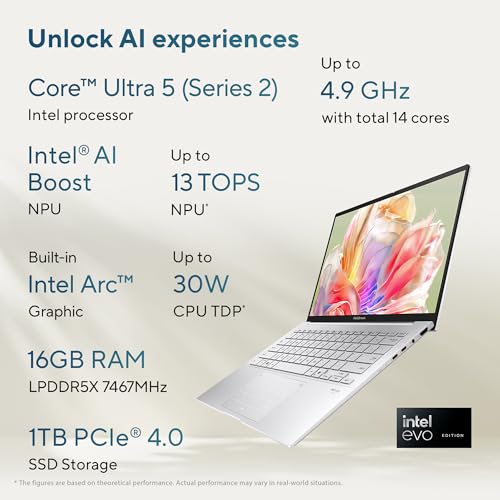 ASUS Zenbook 14,Smartchoice,Intel Core Ultra 5 (Series 2),16GB,1TB,3K OLED Touch Screen,14" (35.5 cm),120Hz,Win 11,M365 Basic (1Y),Office 2024, Silver,1.28 kg,UX3405CA-PZ345WS,Thin & Light Laptop