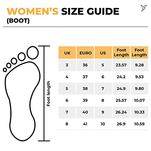 YOHO Brown Boot For Women Stylish and Comfortable | Mid AnkleBoot and Anti Skid Sole |Trendy, Zipper Casual Boots for Womens, Outdoor and Holiday Outings| Size-6