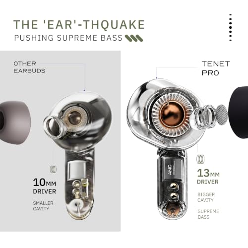 GOBOULT Newly Launched Tenet Pro with ANC TWS Earbuds, 75H Playtime, Amp App Support, 32dB ANC, Quad Mic ENC, Dual Device Pairing, 13mm Driver Ear Buds, Bluetooth 6.0 Wireless Earbuds (Olive Green)