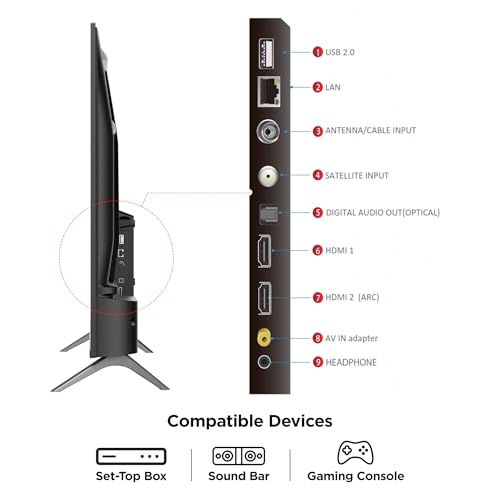 TCL 80 cms (32 inches) Smartchoice Full HD Smart QLED Google TV | Dolby Audio 24 watts | Ai Clarity | Metallic Bezel-Less | Multiple Viewing Mode | 32V5C