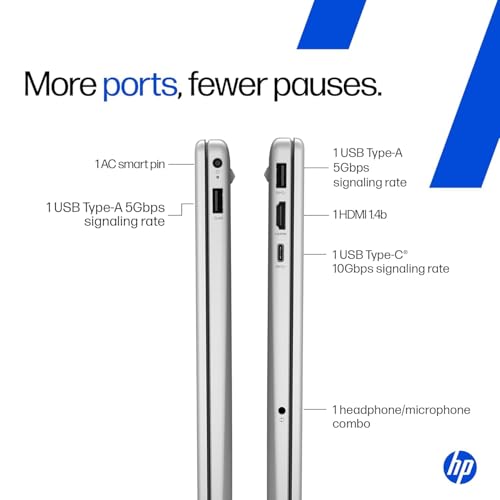 HP 14, Intel Core 13th Generation Intel Core i7-1355U (16GB DDR4, 512GB SSD), Micro-Edge, Anti-Glare, FHD, 14''/35.6cm, Win11, M365* Office24, Silver, 1.4kg, EP0159TU, FHD Camera, Backlit Laptop