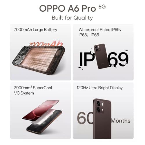OPPO A6 Pro 5G Smartphone 8GB+128GB Brown