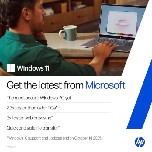 HP 15 Laptop | Intel Core i5-13420H,13th Gen |16GB RAM | 512GB SSD | Win 11 |M365 Basic(1yr)* Office24|Anti-Glare, Micro-Edge, 15.6''/39.6cm|Backlit KB|FHD Camera w/Shutter|1.65kg, Silver -FR0045TU