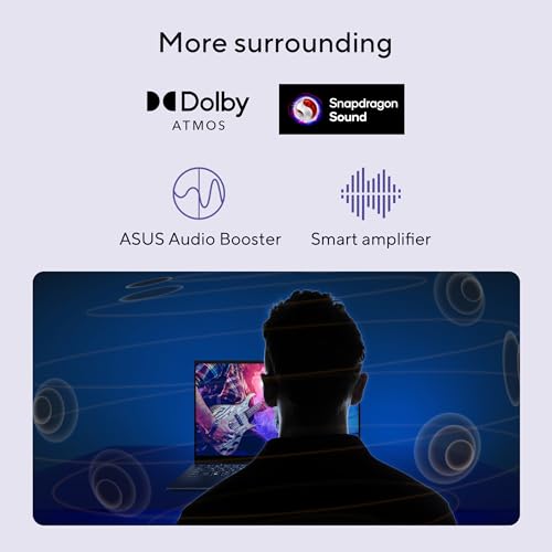 ASUS Vivobook 14, Smartchoice, AMD Ryzen AI 5 330, 16GB RAM, 512GB SSD,FHD+ 14", Win11,Office Home 2024, M365 Basic (1Year), Quiet Blue, 1.46Kg, M1407KA-LY132WS,AMD Radeon iGPU, 50 Tops, Copilot AI PC