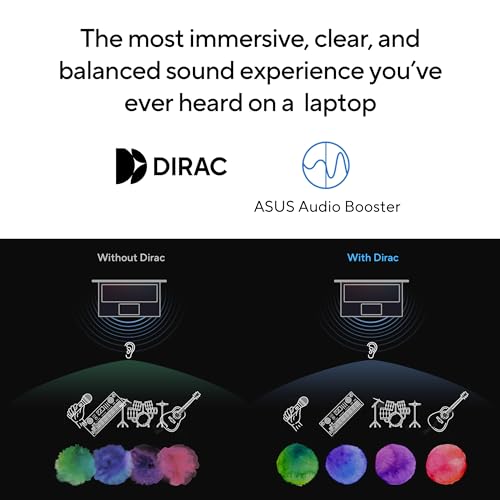 ASUS Vivobook 14 (2025),13th Gen, Intel Core i3-1315U, 8GB RAM, 512GB SSD, FHD, 14", (35.5 cm) Windows 11 Home, M365 Basic(1 Year)* Office 2024,Cool Silver,1.4 Kg, X1404VA-EB321WS, Thin & Light Laptop