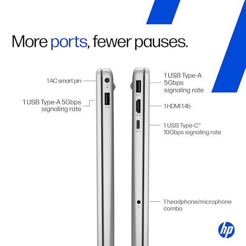HP 15 Smartchoice, Intel Core Ultra 5 125H 12 TOPS, 24GB DDR5 (Upgradeable) 1TB SSD,Anti-Glare, FHD, 15''/39.6cm,Win11, M365*Office24, Silver, 1.65kg, FD1458TU, FHD Camera w/Shutter, Backlit AI Laptop