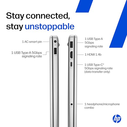 HP 15, AMD Ryzen 5 7520U (16GB DDR4, 512GB SSD) FHD, Anti-Glare, Micro-Edge, 15.6''/39.6cm, Win11, M365 Basic(1yr), Offic24, Silver,1.59kg, fc0806AU/690AU, FHD Camera w/Privacy Shutter, Backlit Laptop