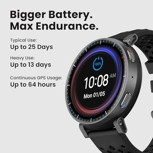 Amazfit Active Max(Smartchoice) Smart Watch 1.5" AMOLED Display,25-Day Battery,Offline Maps,GPS,4GB Storage,170+Sport Modes,5 ATM,Heart Rate & Sleep Fitness Tracker, Android & iPhone,Black