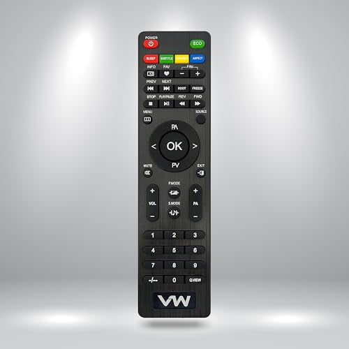 VW 80 cm (32 inches) Smartchoice Frameless Series HD Ready QLED TV VW32MAX