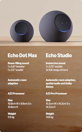Amazon Echo Studio (newest model), Alexa speaker with immersive spatial audio and Dolby Atmos, hands-free smart home management, Bluetooth, Graphite