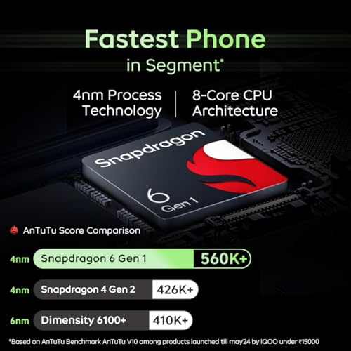 iQOO Z9x 5G (Tornado Green, 8GB RAM, 128GB Storage) | Snapdragon 6 Gen 1 with 560k+ AnTuTu Score | 6000mAh Battery with 7.99mm Slim Design | 44W FlashCharge