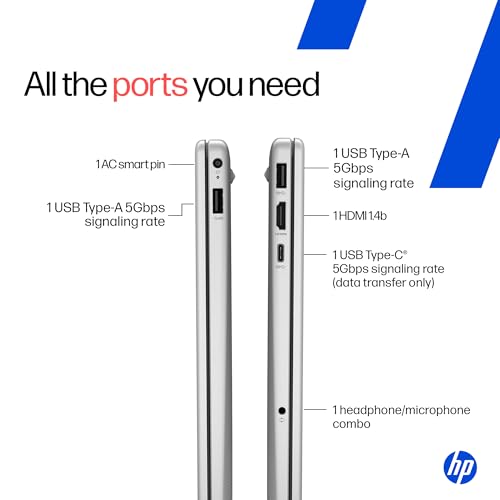 HP 15, AMD Ryzen 3 7320U (8GB LPDDR5, 512GB SSD) FHD, Anti-Glare, Micro-Edge, 15.6''/39.6cm, Win11, M365 Basic(1yr)* Office24, Silver, 1.59kg, fc0500AU, FHD Camera w/Privacy Shutter Laptop